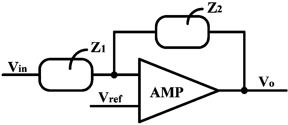 On-chip full integration compensation network based on constant transconductance amplifier and capacitance multiplier