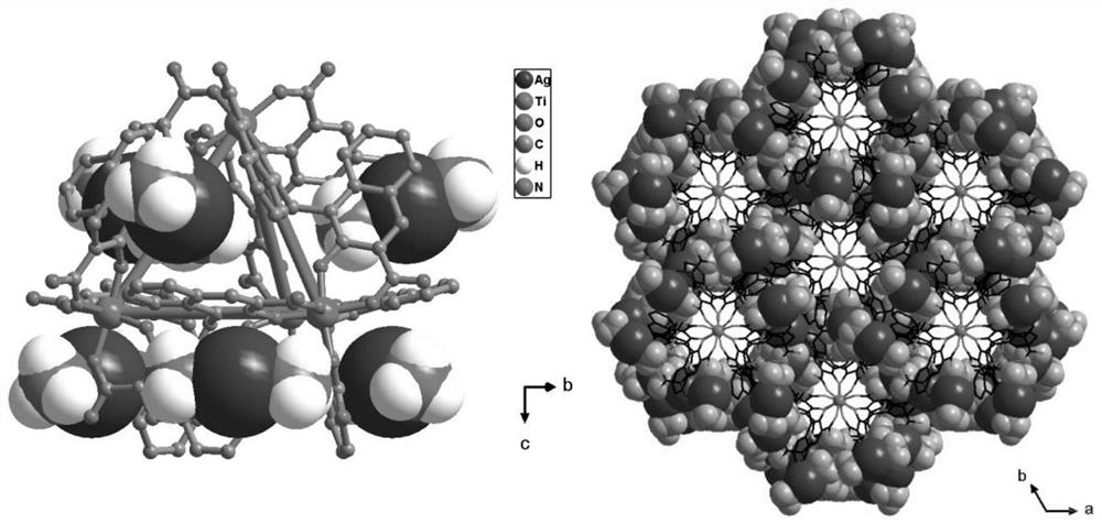 [Ag(NH3)2]6@Ti4L6 molecular cage crystalline substance as well as preparation method and application thereof