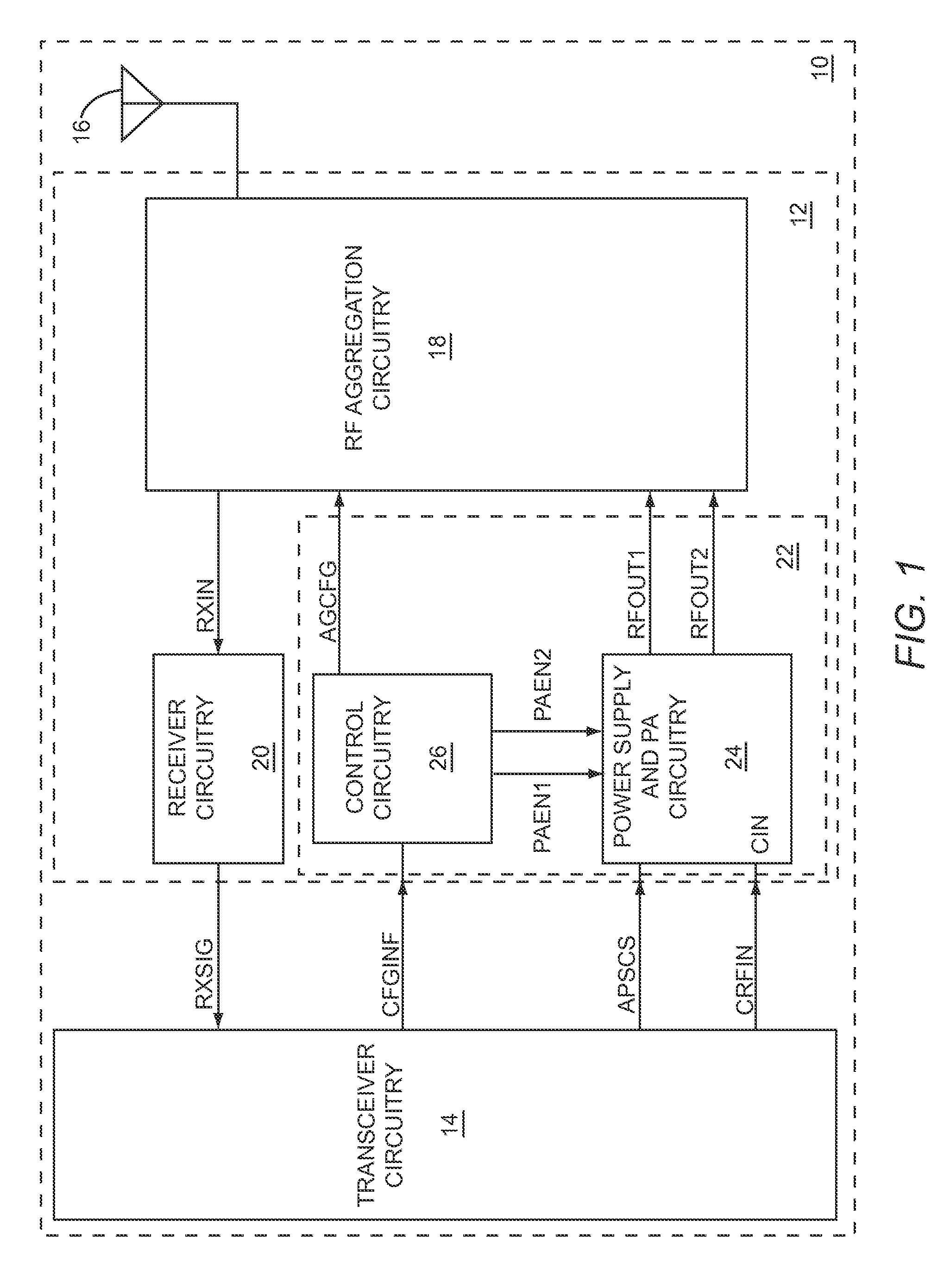 Dual path multi-mode power amplifier routing architecture