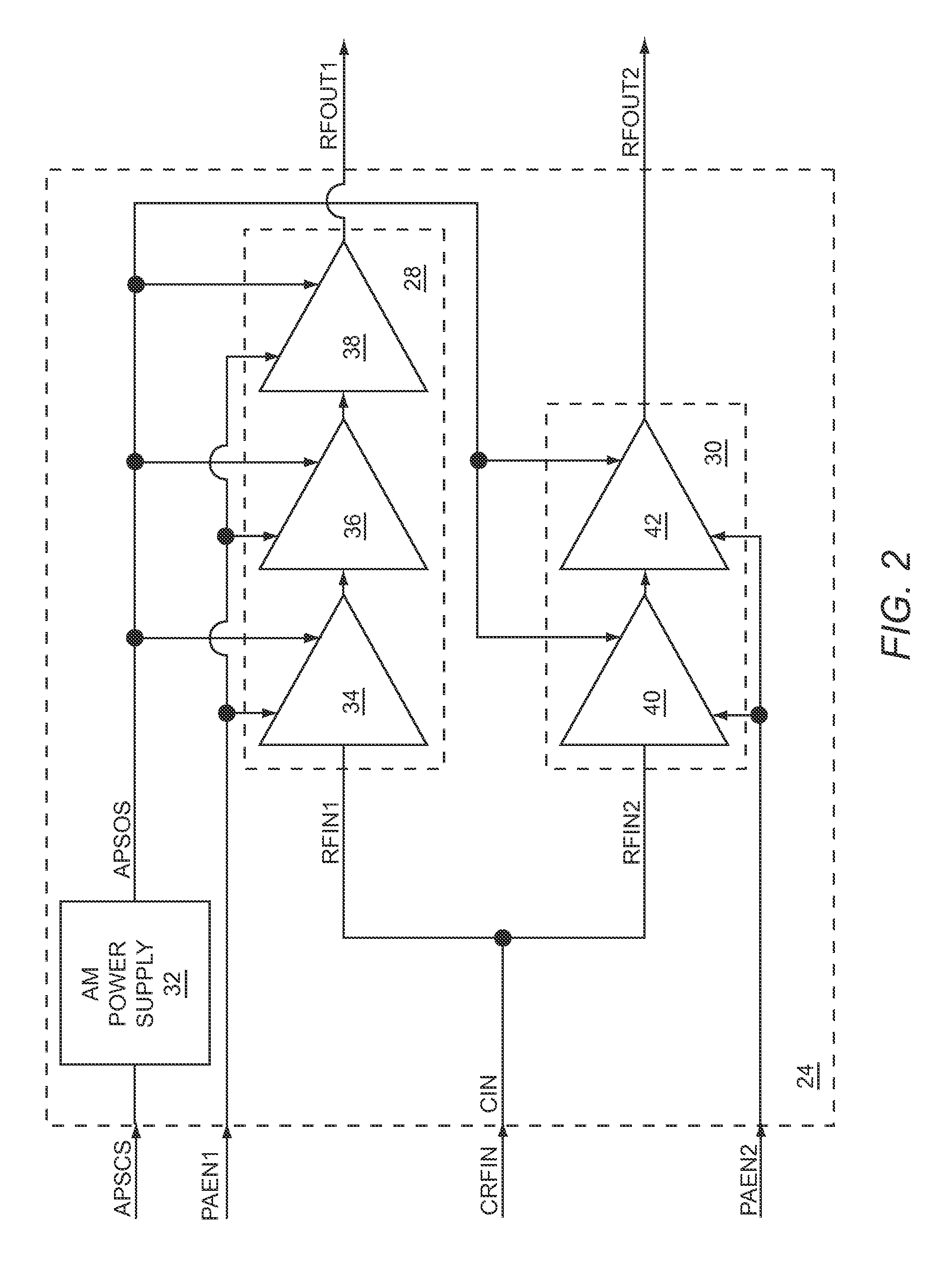 Dual path multi-mode power amplifier routing architecture