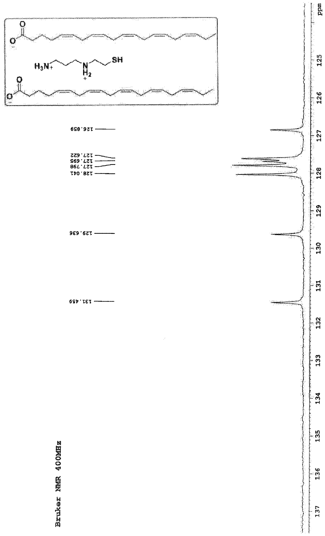 Compositions and methods for the treatment of xerostomia