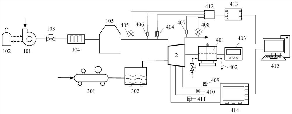 A turbine blade fault testing system and its intelligent fault diagnosis method