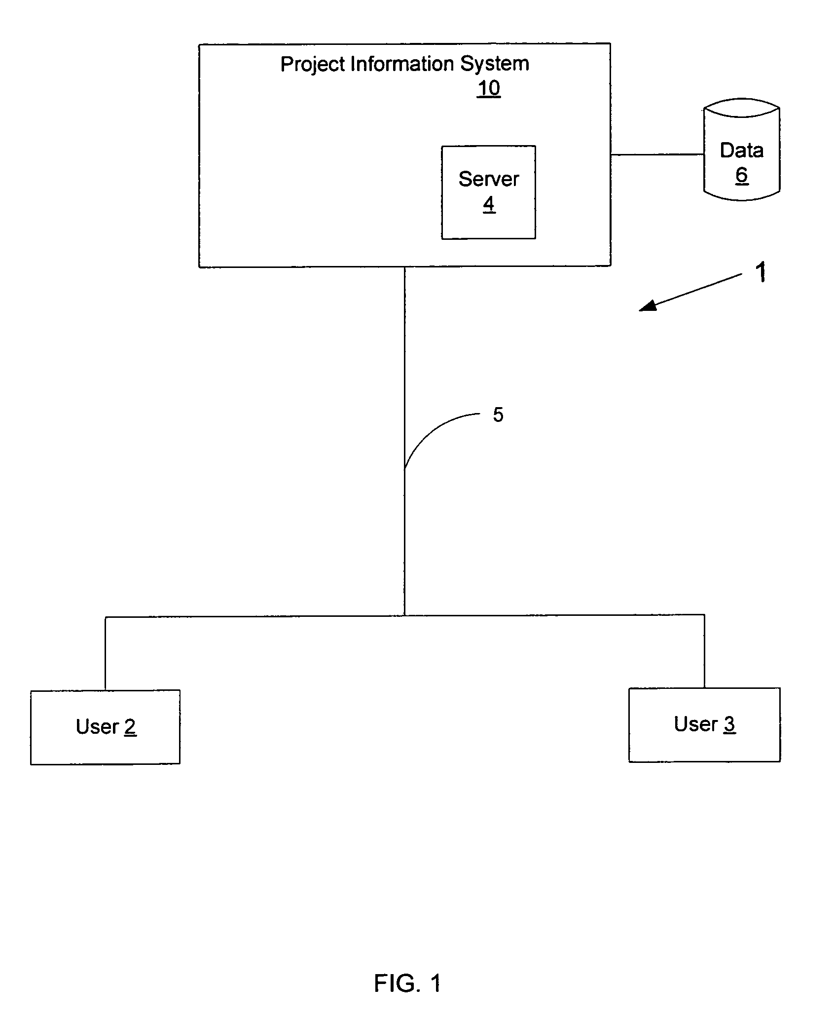 System and method for network-based project management
