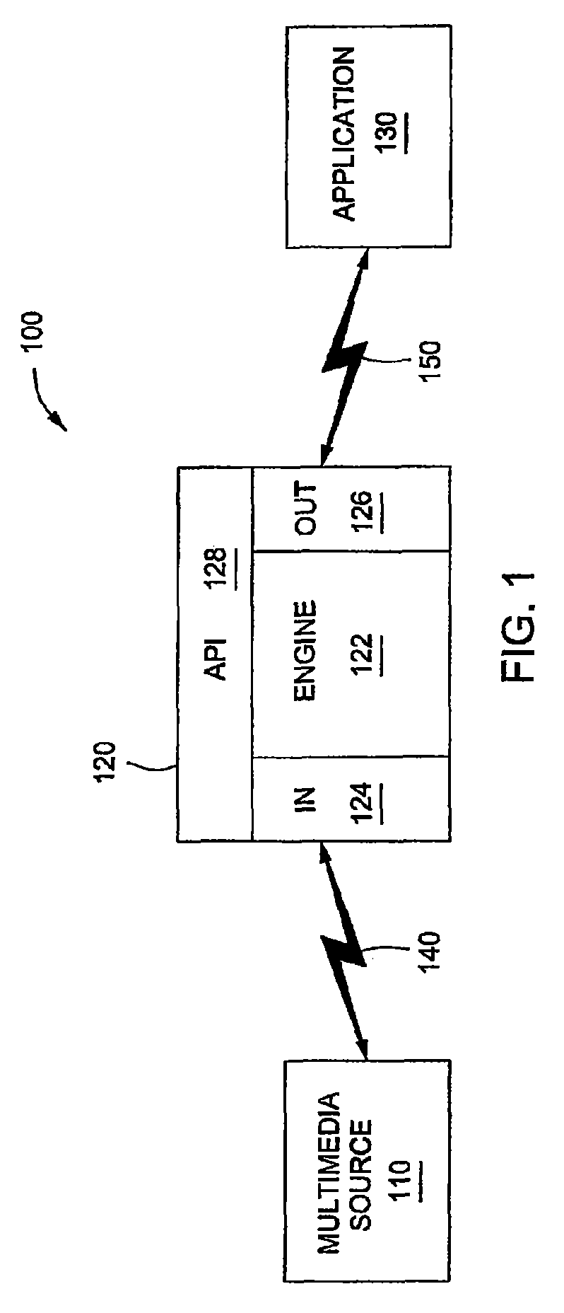 Universal multimedia engine and method for producing the same
