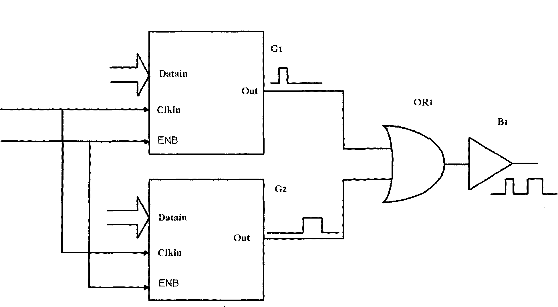 Method for testing digital oscilloscope waveform capturing rate