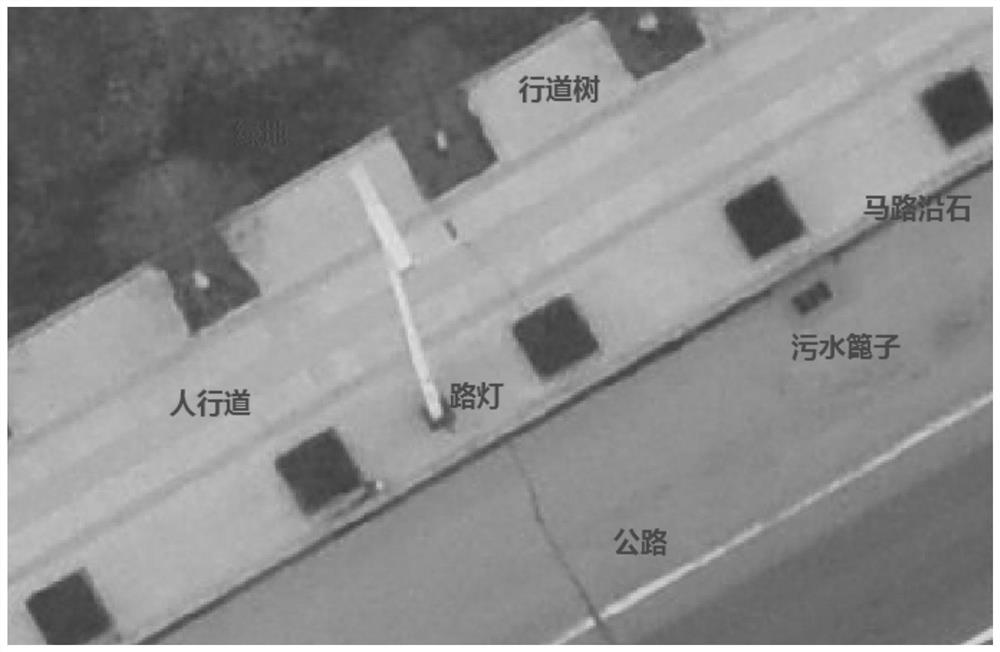 A method for urban municipal census based on UAV low-altitude aerial photography system