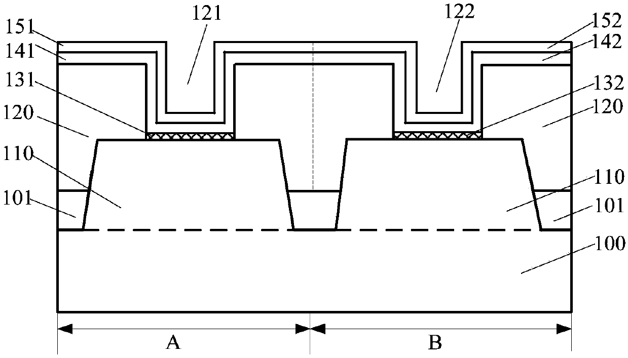 Semiconductor device and forming method thereof