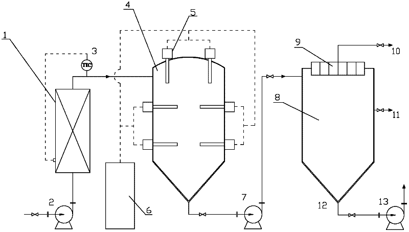 Ultrasonic demulsification device for rendering of scouring wastewater