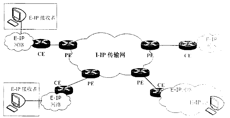 Multicast implementing method based on independent multicast-special source protocol in flexible wire type tunnel
