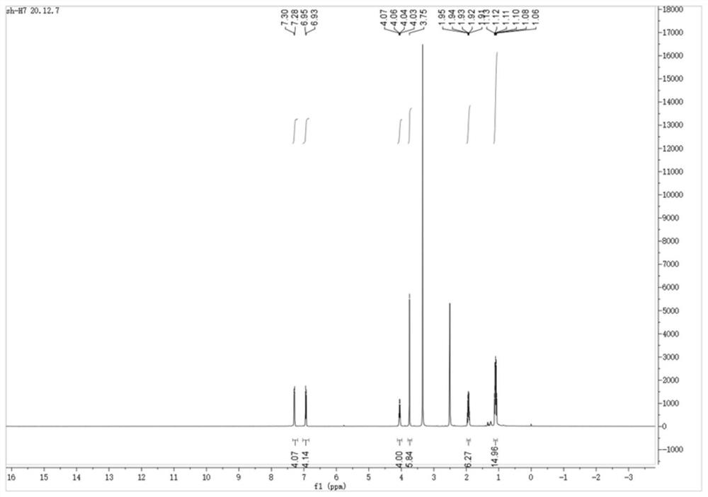 Application of nitrogen heterocyclic carbene selenium-gold compound in the preparation of drugs against carbapenem-resistant Acinetobacter baumannii