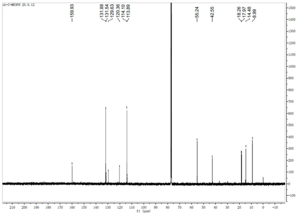 Application of nitrogen heterocyclic carbene selenium-gold compound in the preparation of drugs against carbapenem-resistant Acinetobacter baumannii