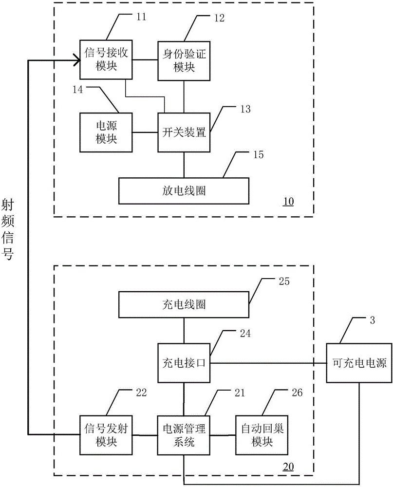 Self-charging type intelligent robot, charging system and wireless charging method