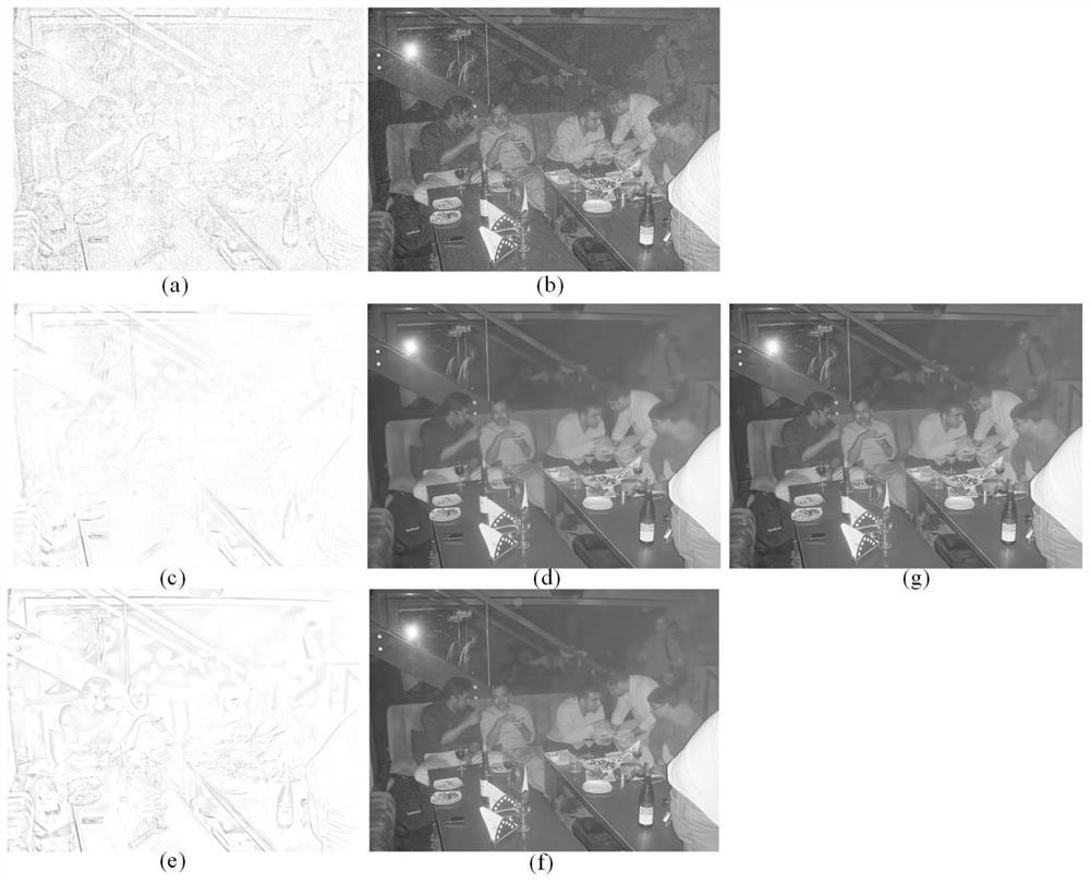 Low-illumination image enhancement and denoising method based on dual complementary prior constraints