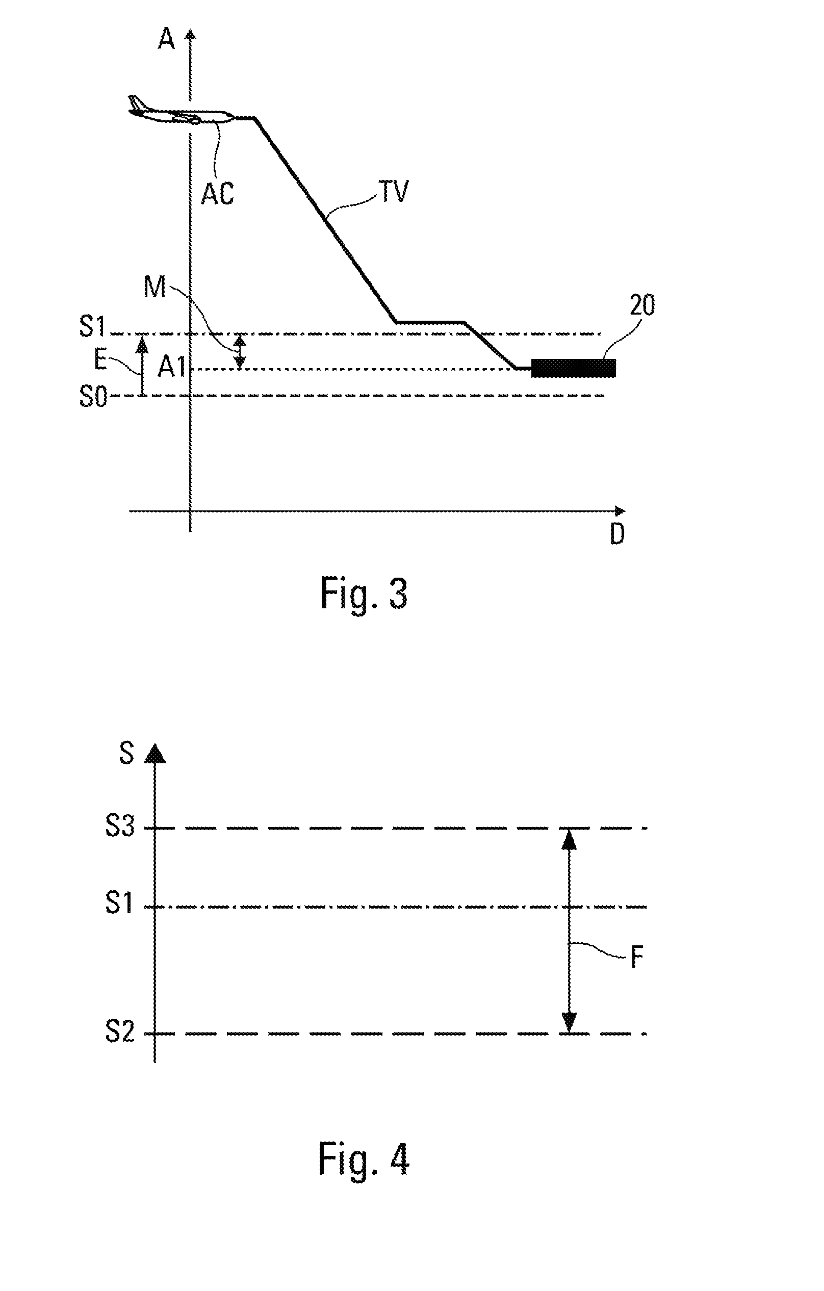 Method and device for automatically engaging an automated emergency descent of an aircraft