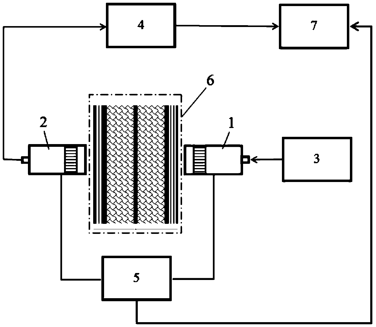 A kind of ultrasonic testing method for composite foam structure