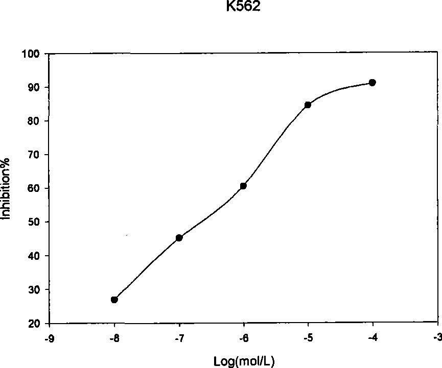 Specificity inhibitor of leukaemia bcr/abl fusion gene mRNA