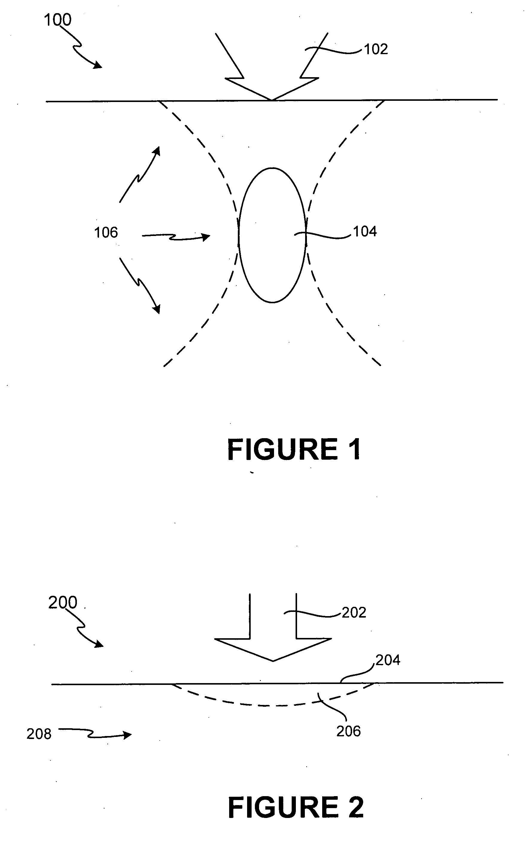 Method and system for ultra-high frequency ultrasound treatment