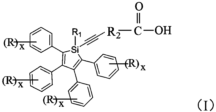 Silole derivative, preparation method and applications thereof, and photoluminescence lubricating grease