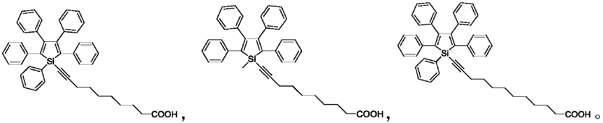 Silole derivative, preparation method and applications thereof, and photoluminescence lubricating grease