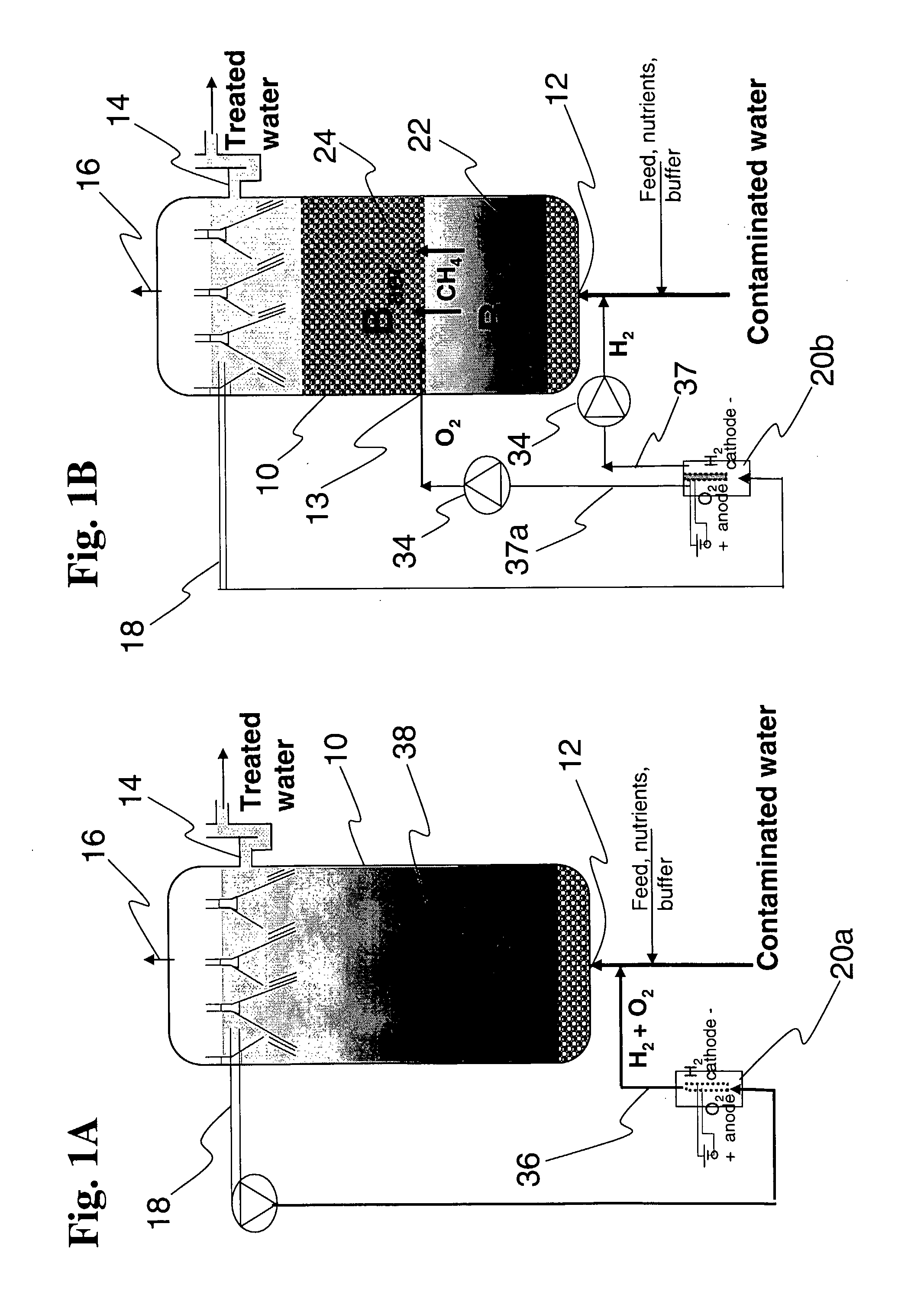 Bioelectrolytic Methanogenic/Methanotrophic Coupling for Bioremediation of Ground Water