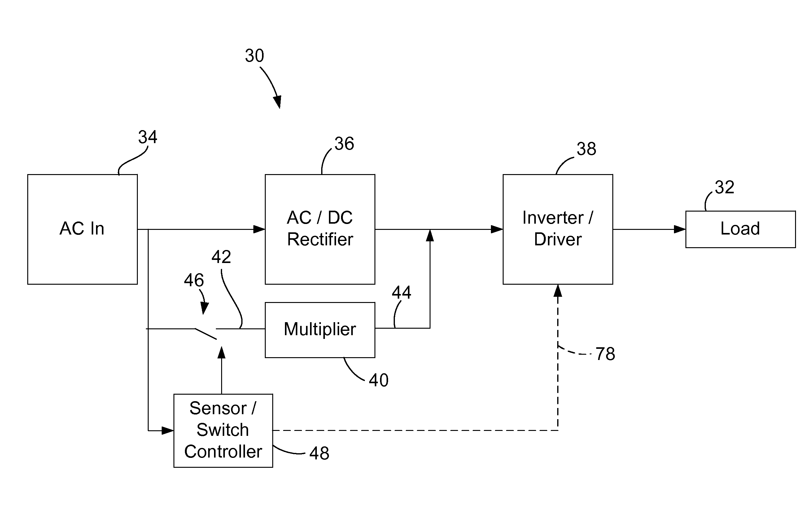 Multiple voltage ballast
