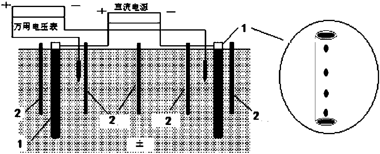 Method for modifying sandy soil and silt soil by electroosmotic microbial grouting