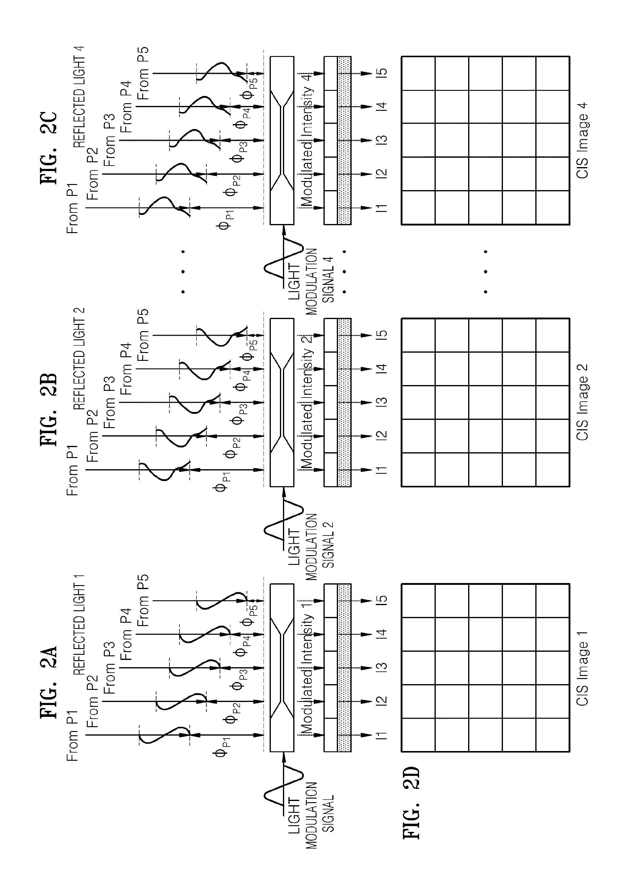 3D image acquisition apparatus and method of generating depth image in the 3D image acquisition apparatus