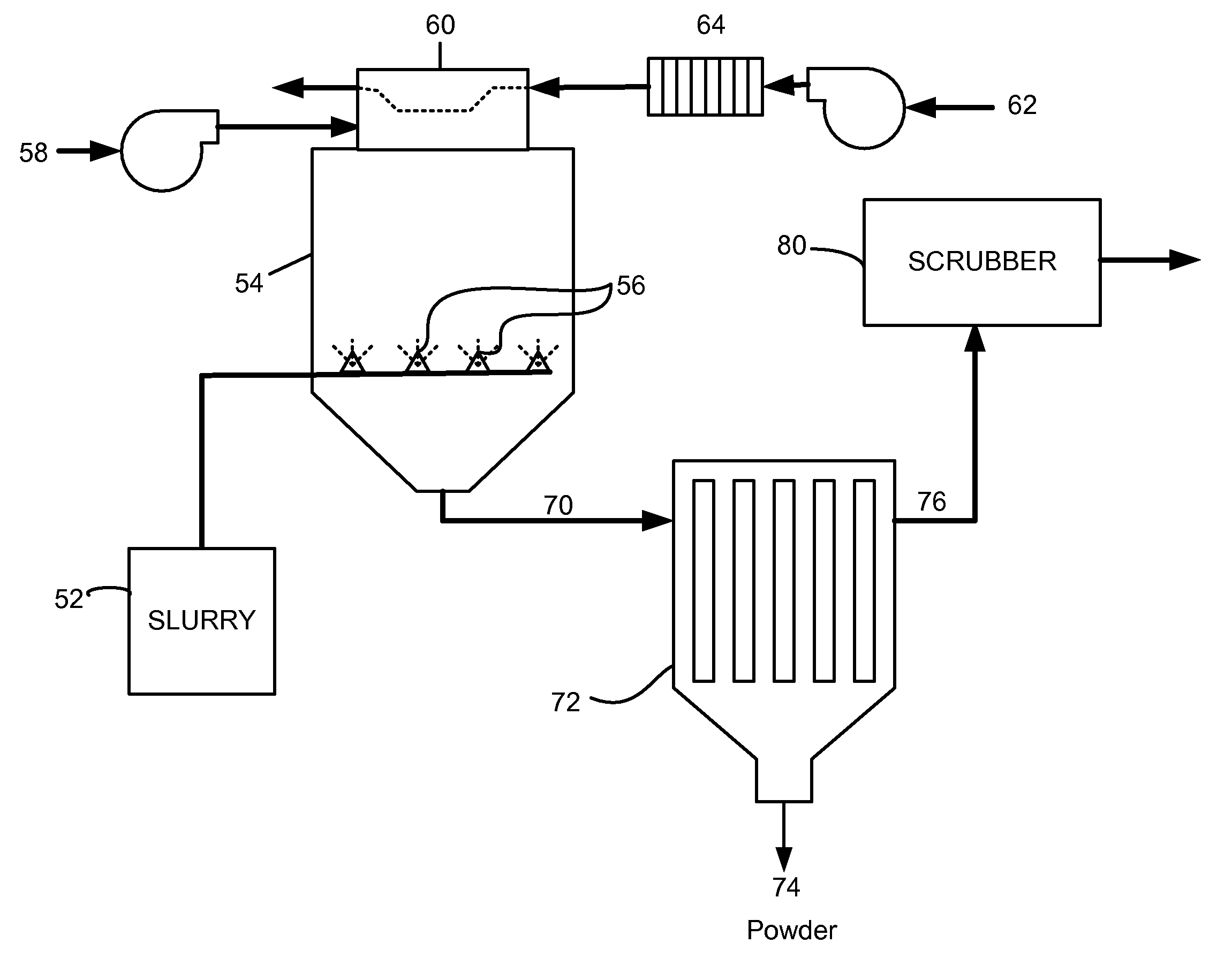 High performance gas generating compositions