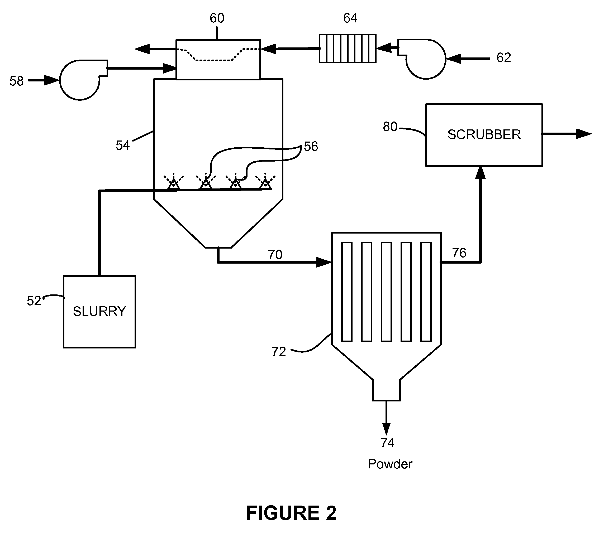 High performance gas generating compositions