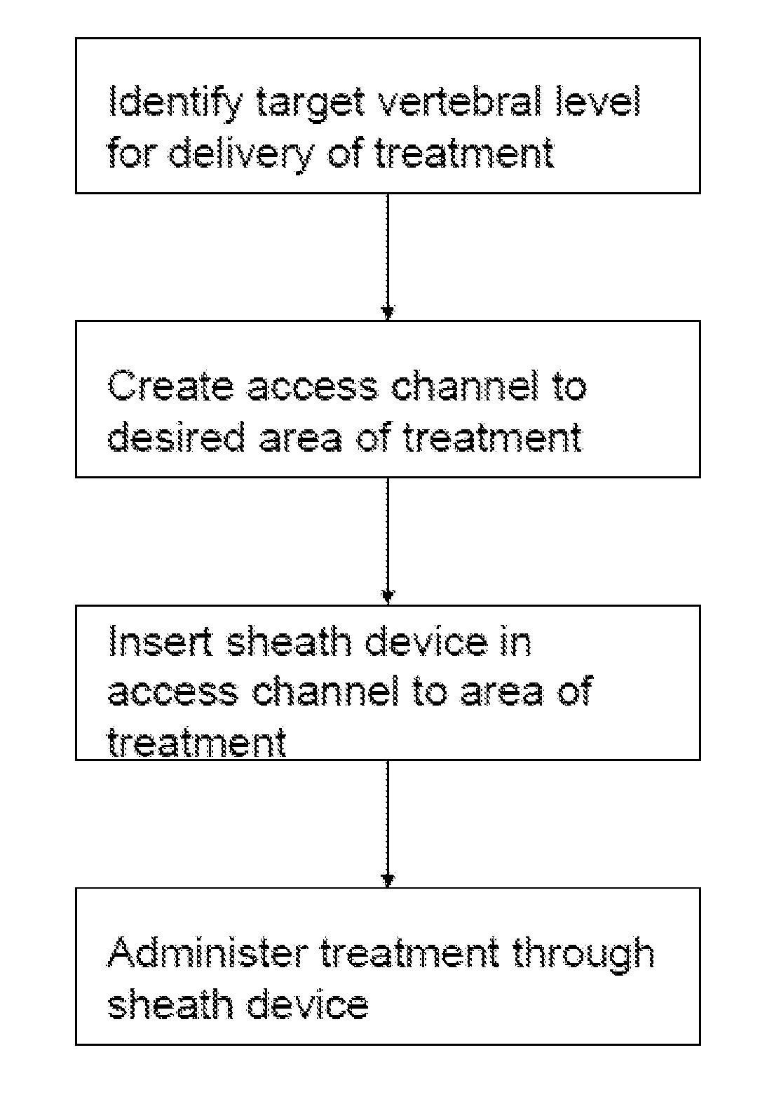 Radiation/Drug Delivery Method and Apparatus