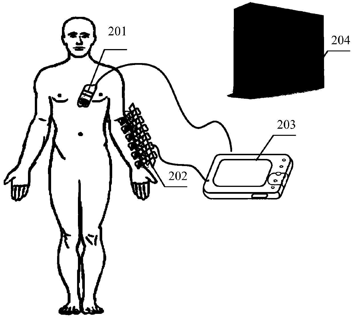 Method and device for non-invasive quantitative evaluation of cardiovascular characteristics based on combined acousto-optic spectroscopy