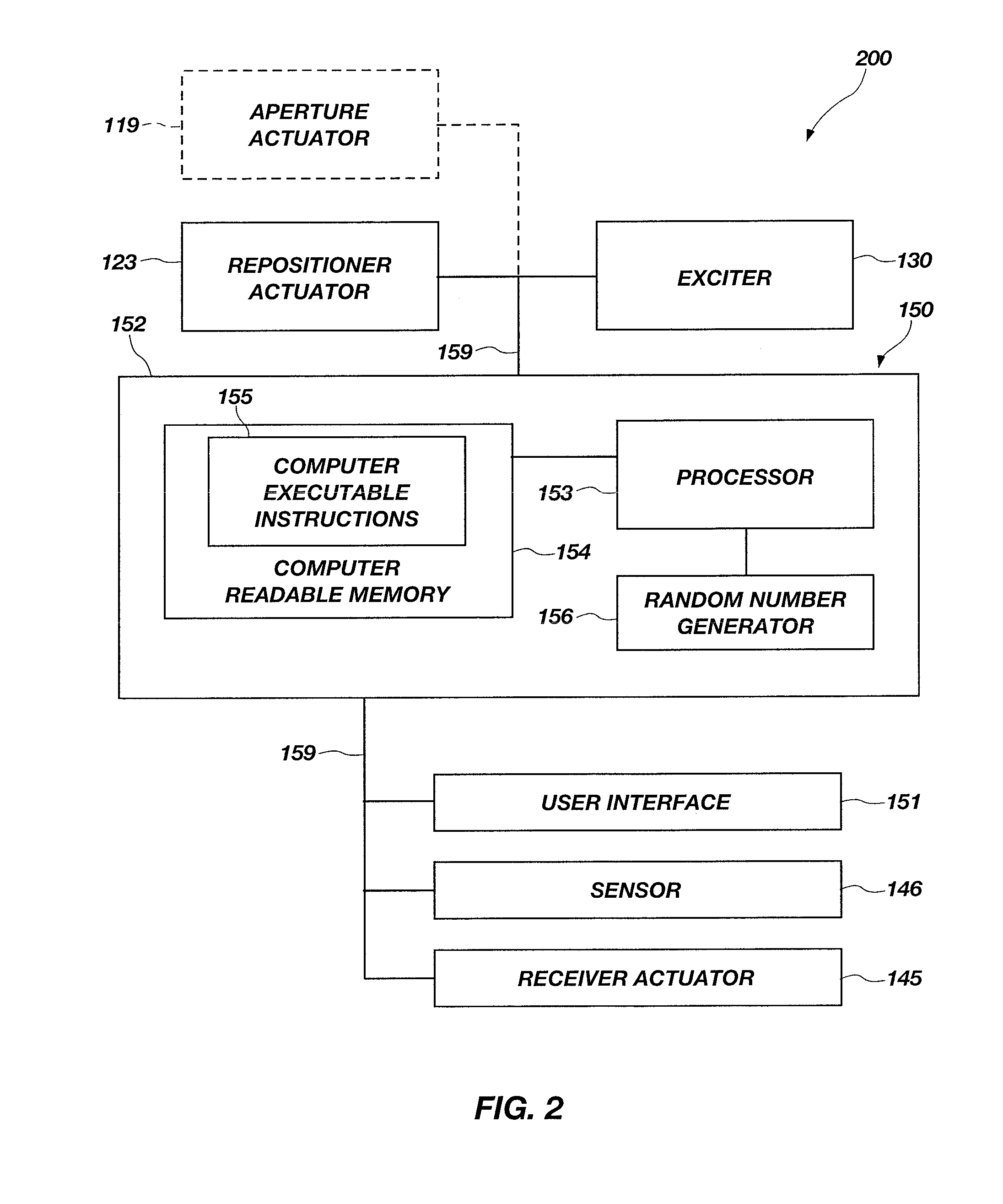 Card shuffling apparatuses and related methods
