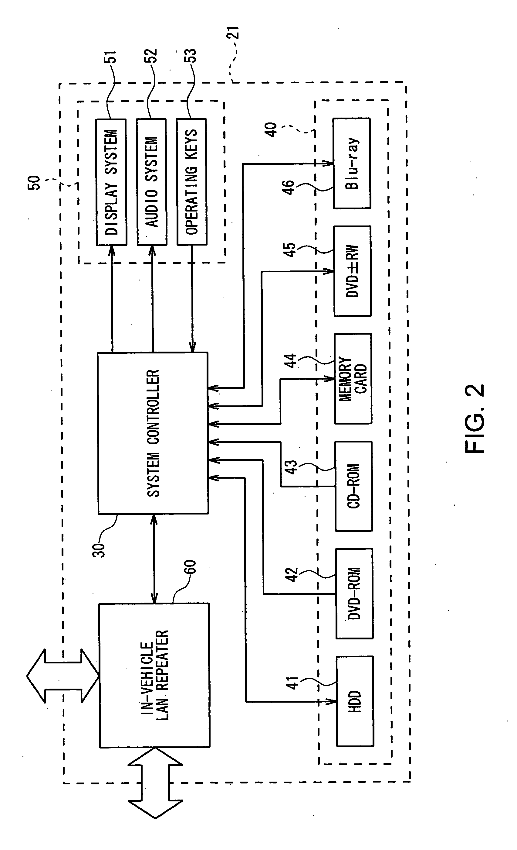 Onboard apparatus, navigation system, and method for setting display screen