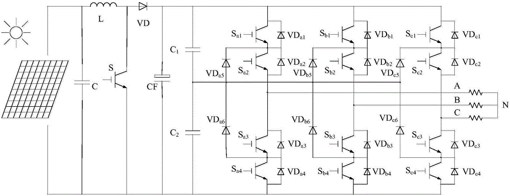 Fault diagnosis method of photovoltaic diode clamping type three-level inverter
