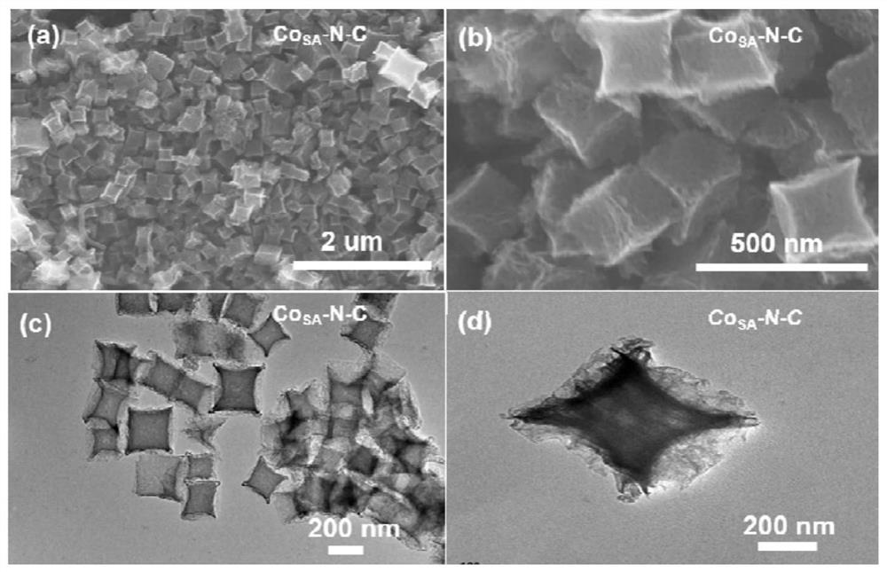 A kind of porous concave cube conp@cosa-n-c catalyst and its preparation method and application