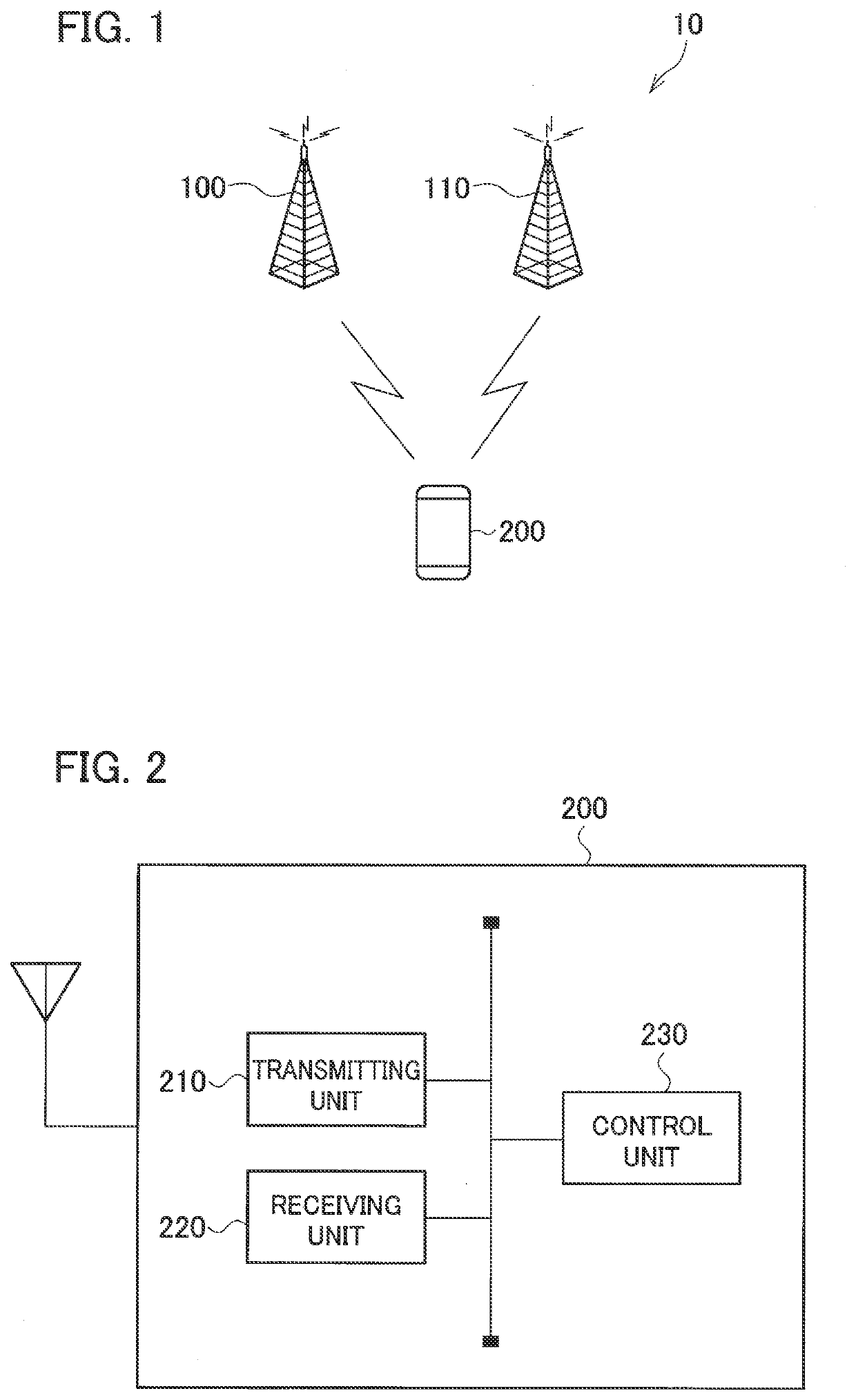 User equipment