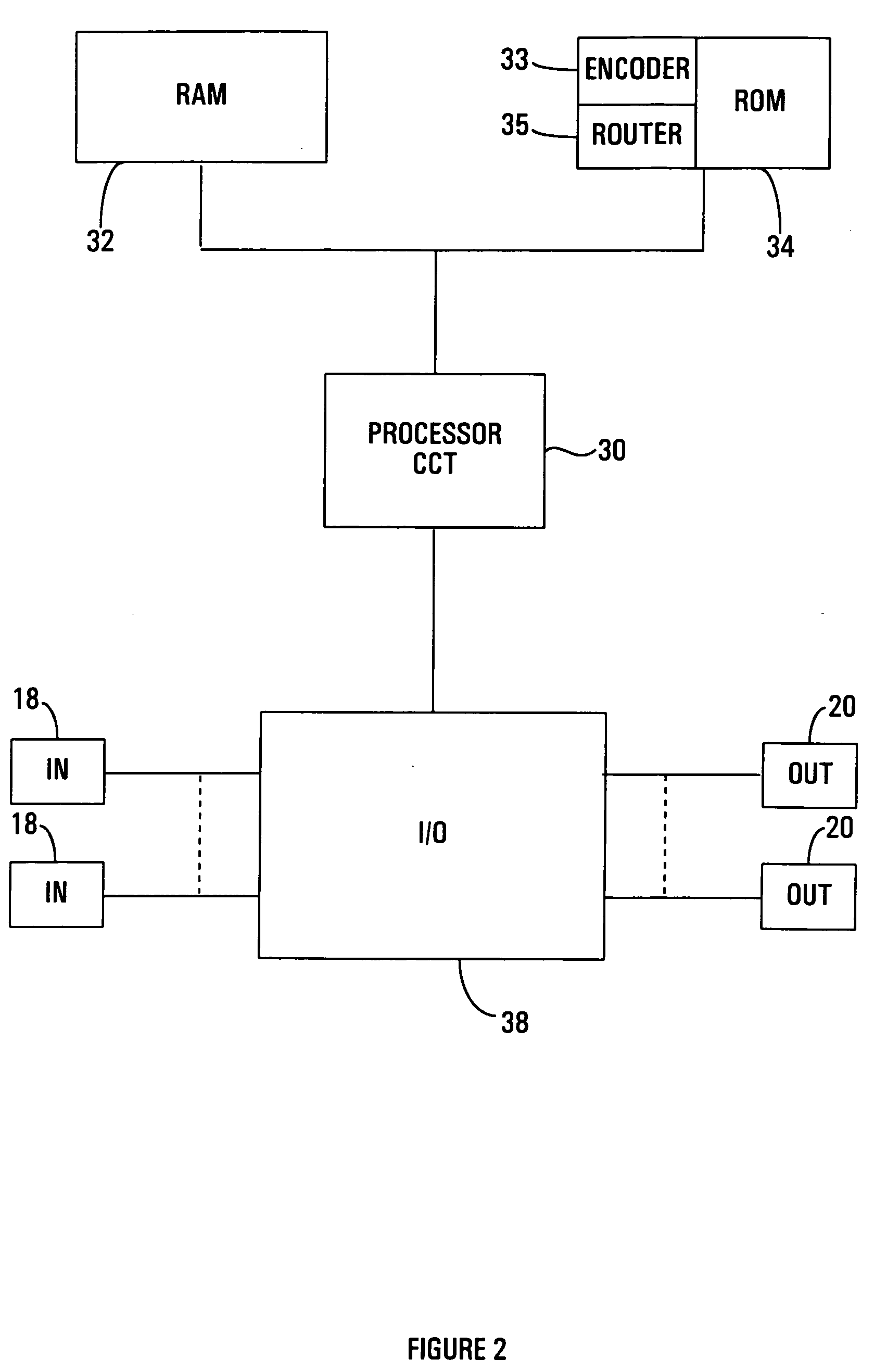 Method and apparatus for encoding a plurality of pre-defined codes into a search key and for locating a longest matching pre-defined code