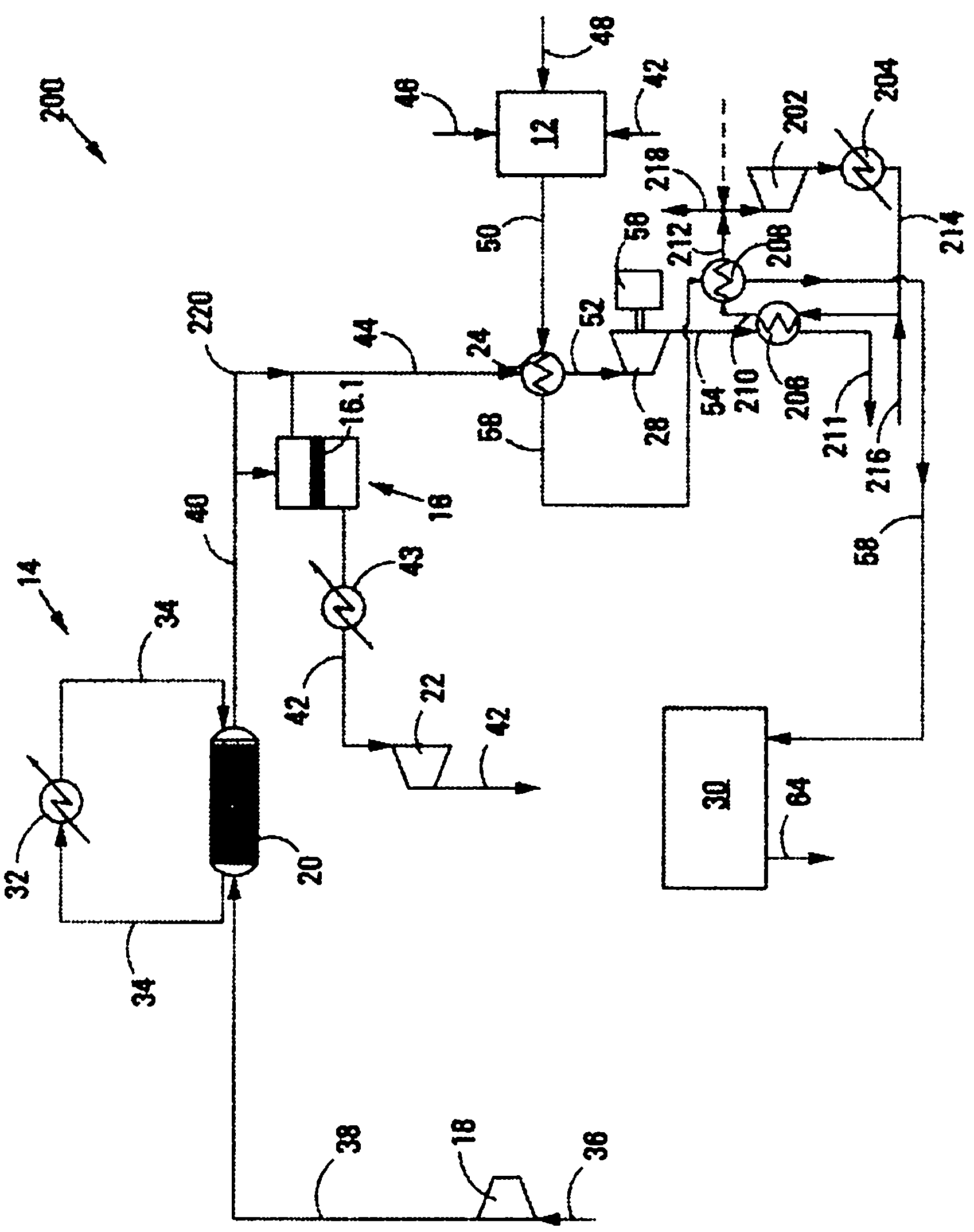 Process for co-producing synthesis gas and power