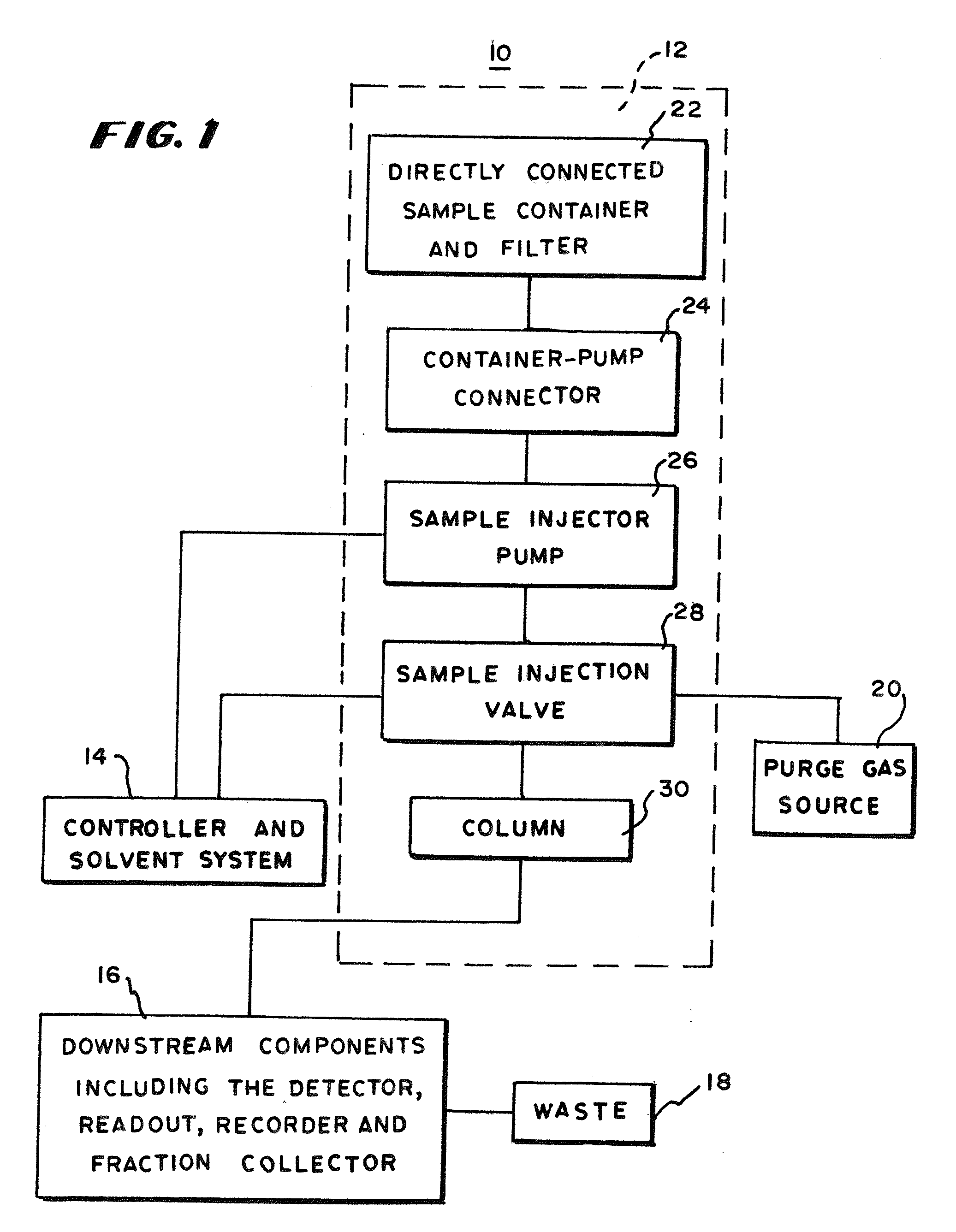 Sample injector for liquid chromatograph