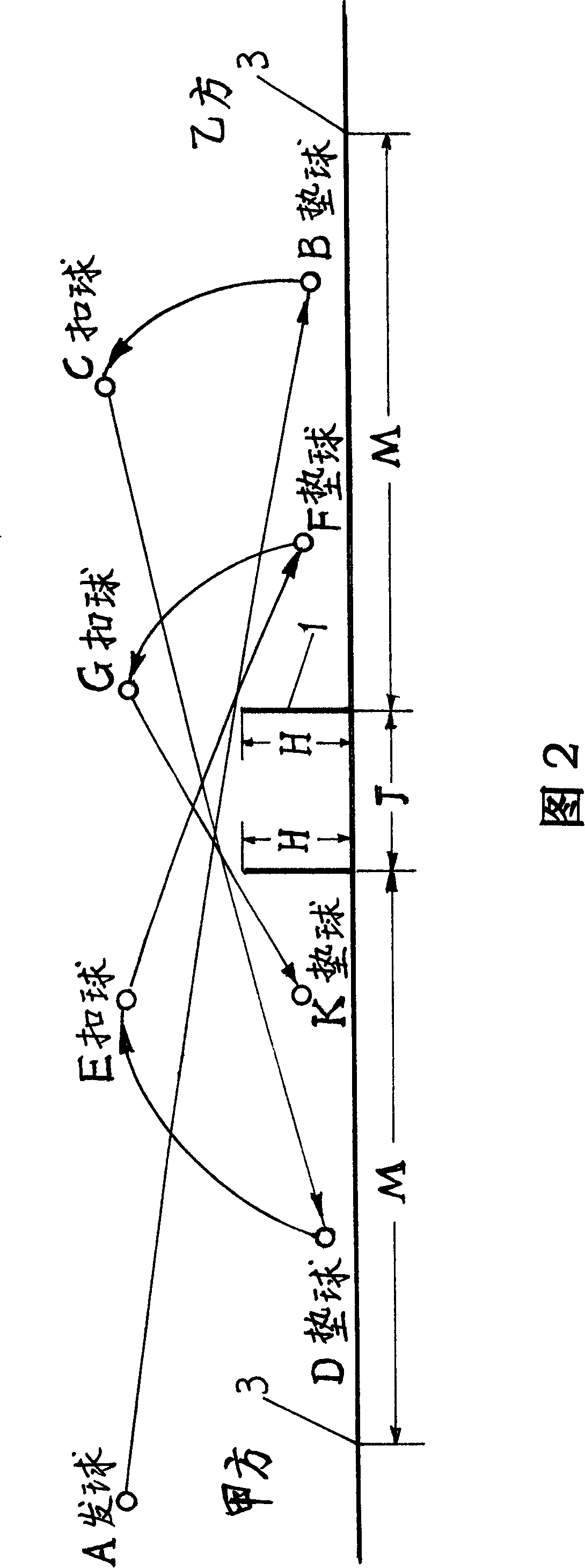 Court construction of double-net vollyball