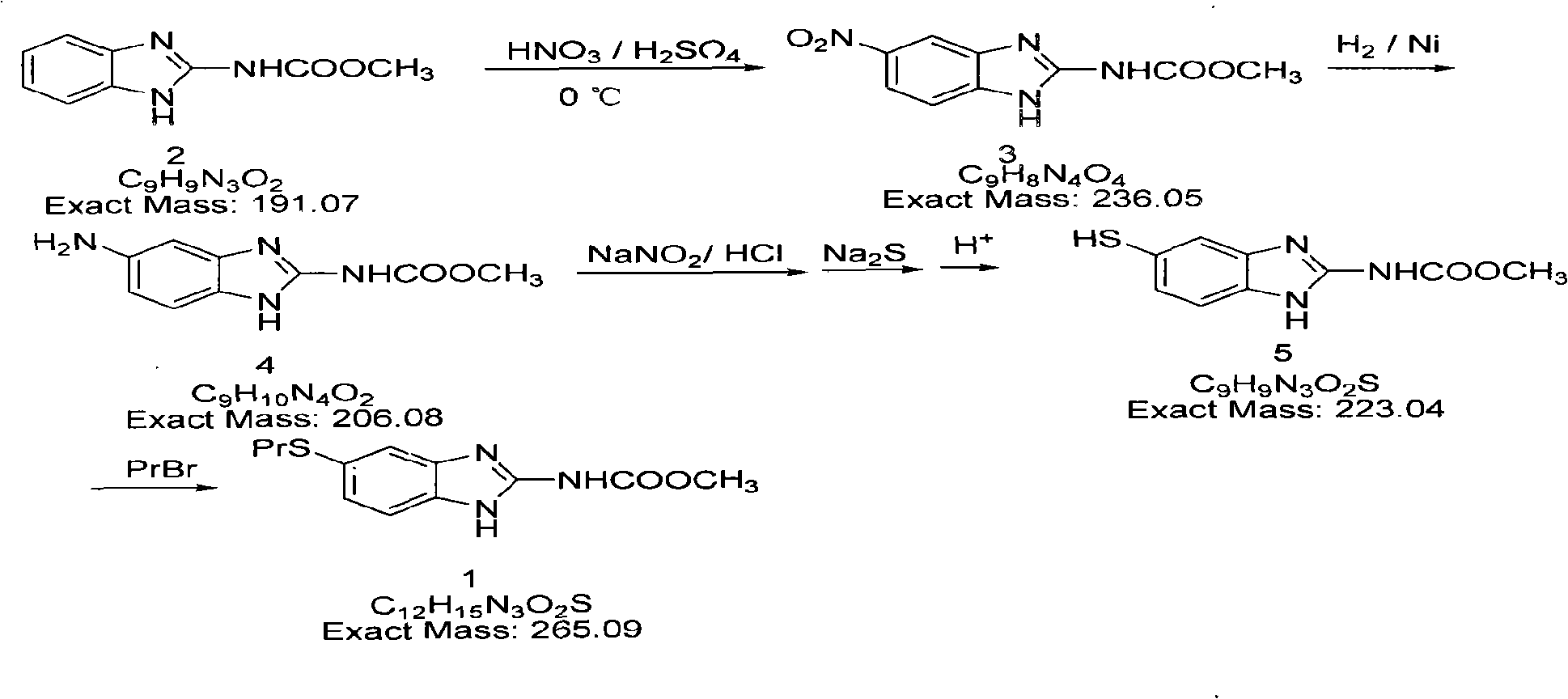Method for synthesizing albendazole