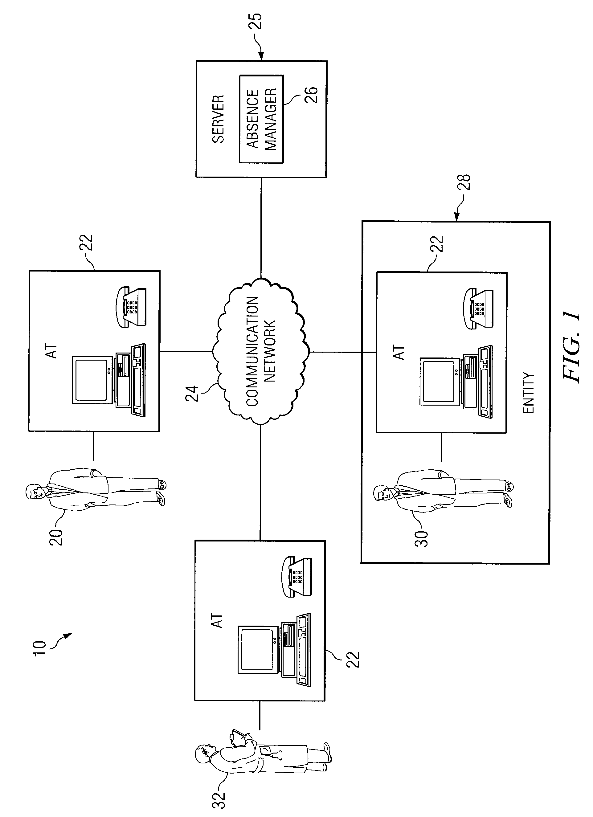 System and Method for Managing Absenteeism in an Employee Environment
