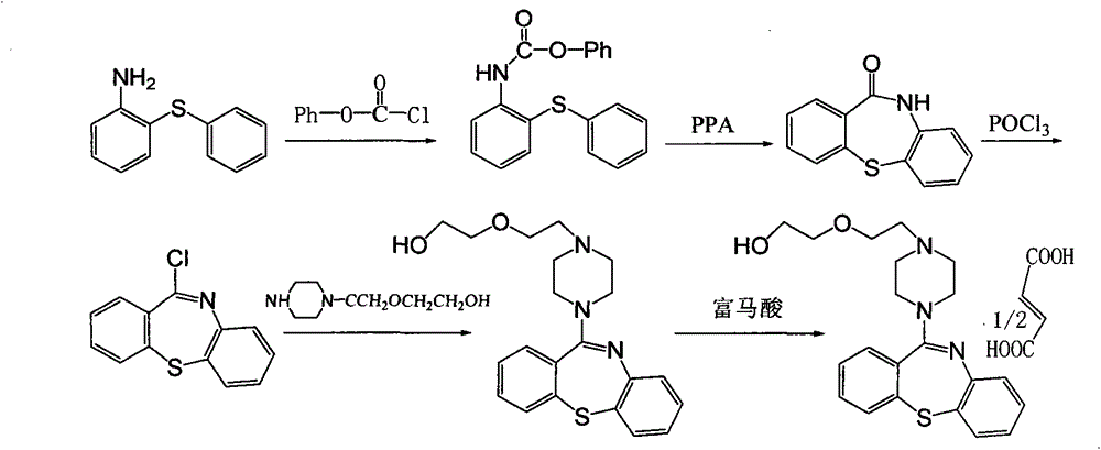 A kind of preparation method of quetiapine hemifumarate