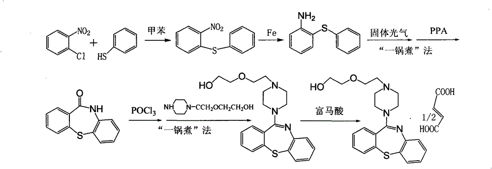 A kind of preparation method of quetiapine hemifumarate
