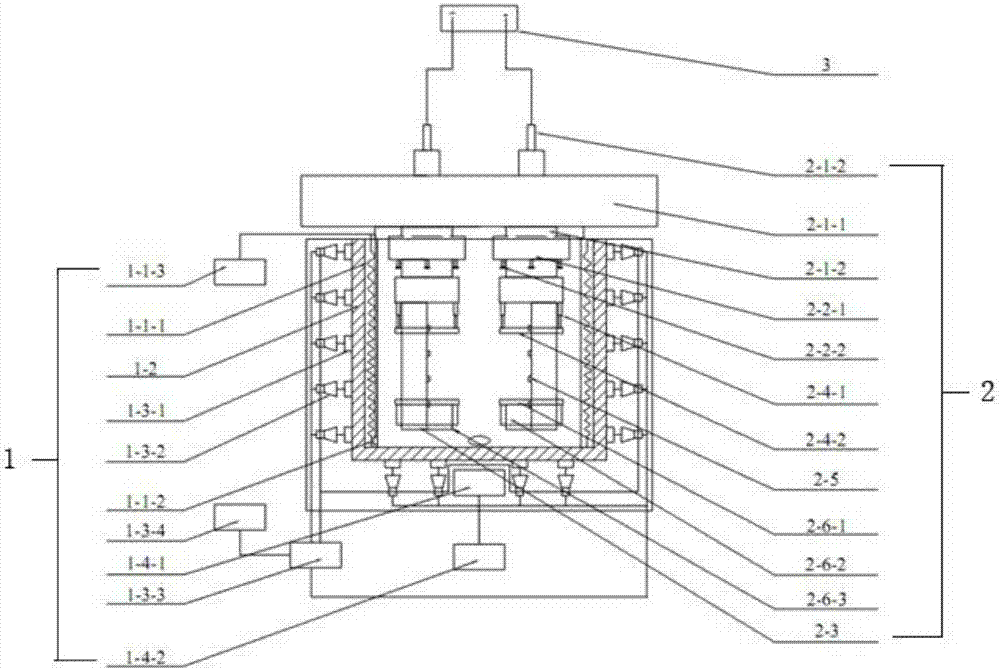 Ultrasonic assistance supercritical electro-deposition device