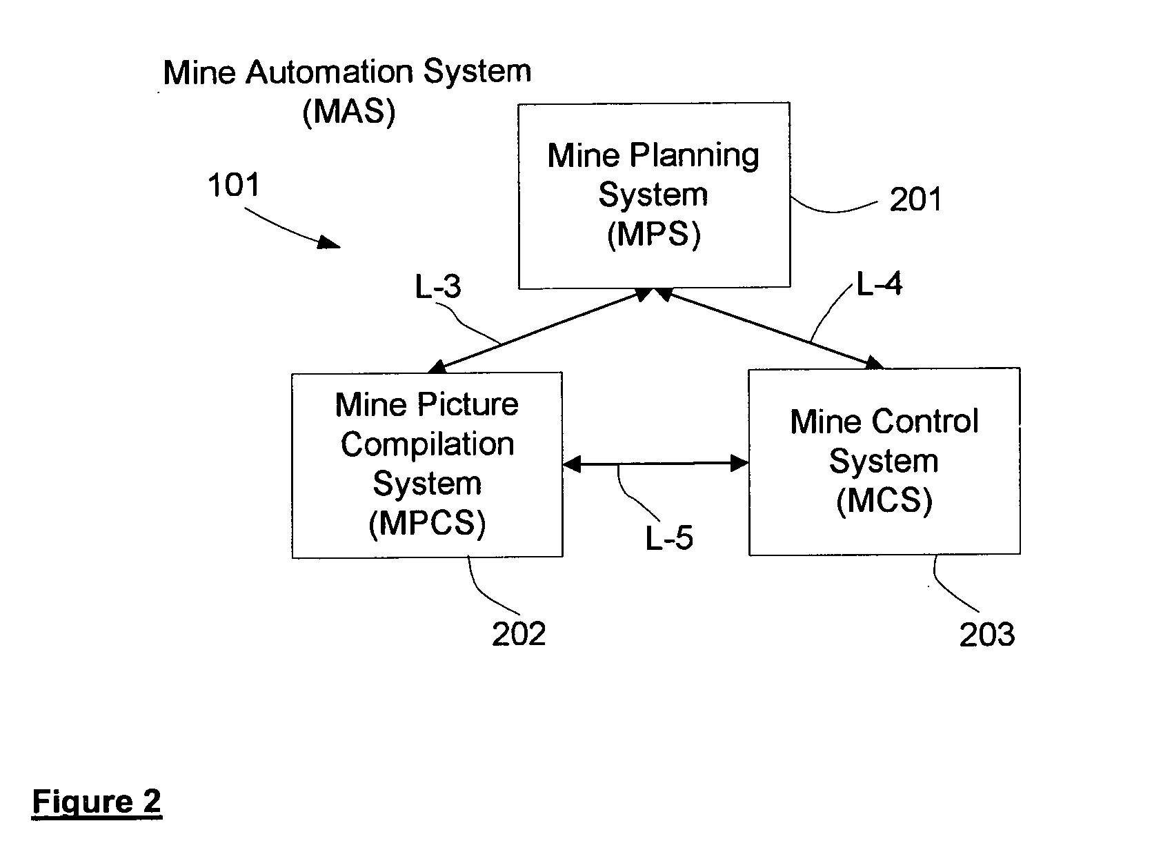 Method and system for regulating movemnet of an autonomous entity between zones
