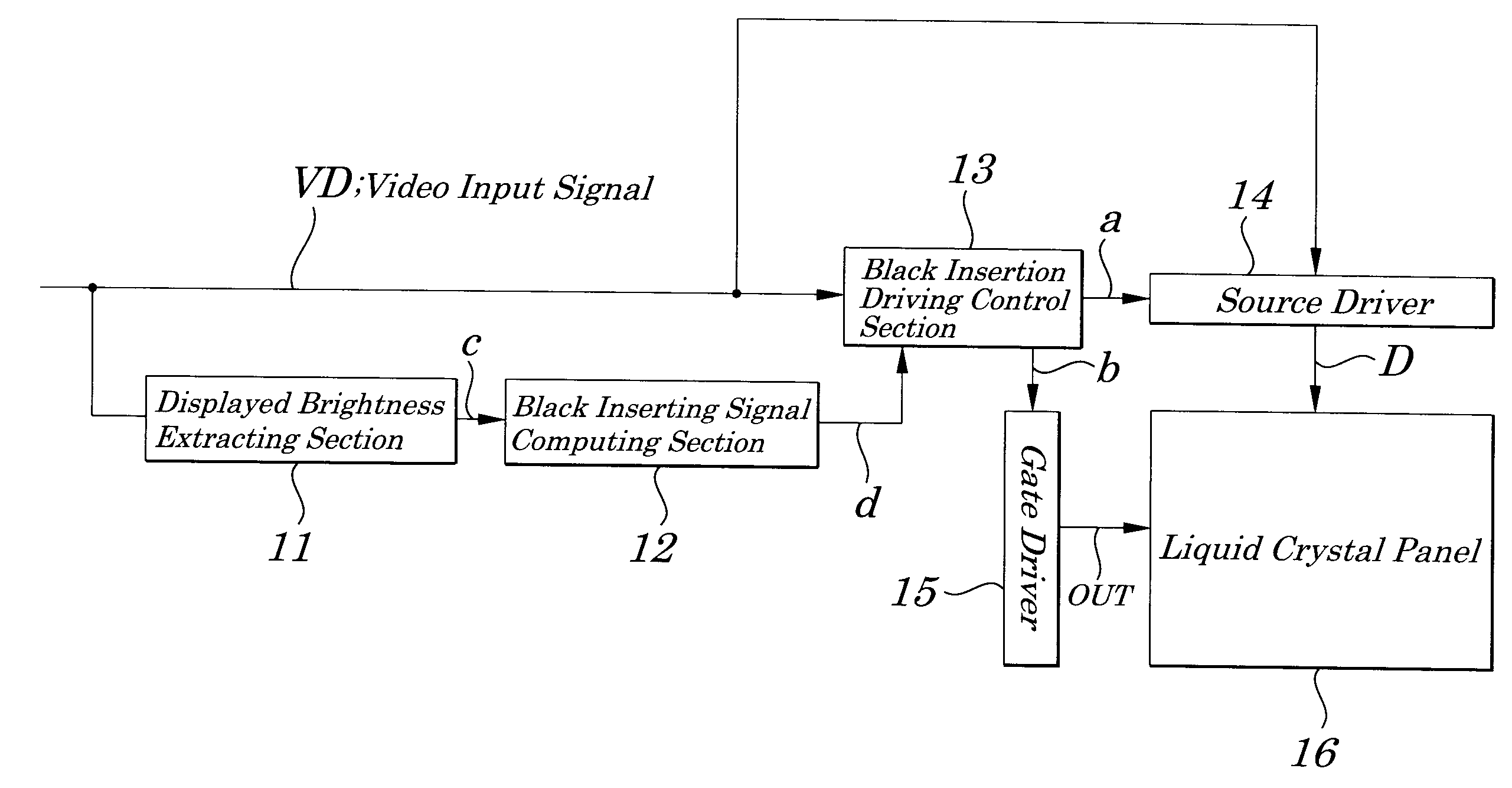 Image display device, driving circuit and driving method used in same