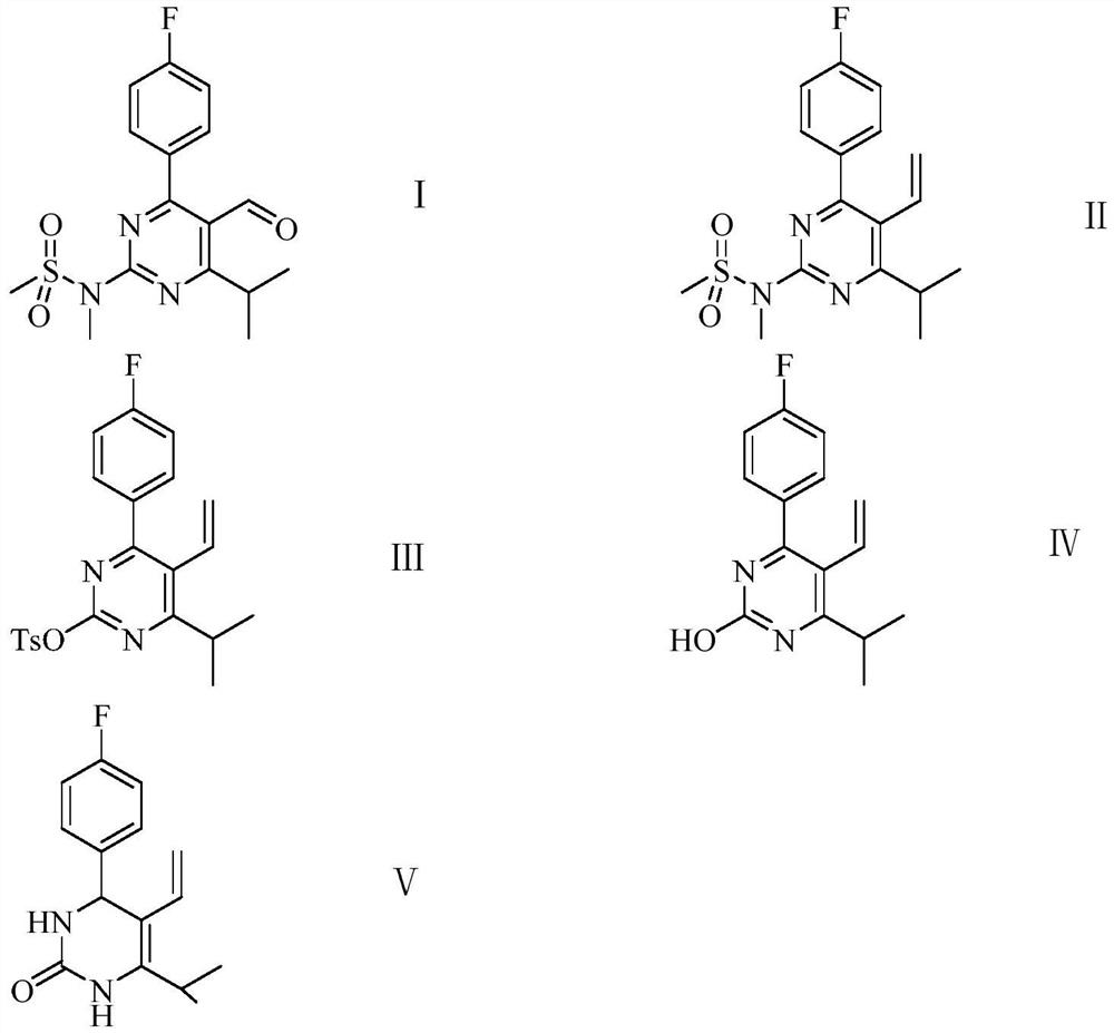 Preparation method of rosuvastatin calcium intermediate