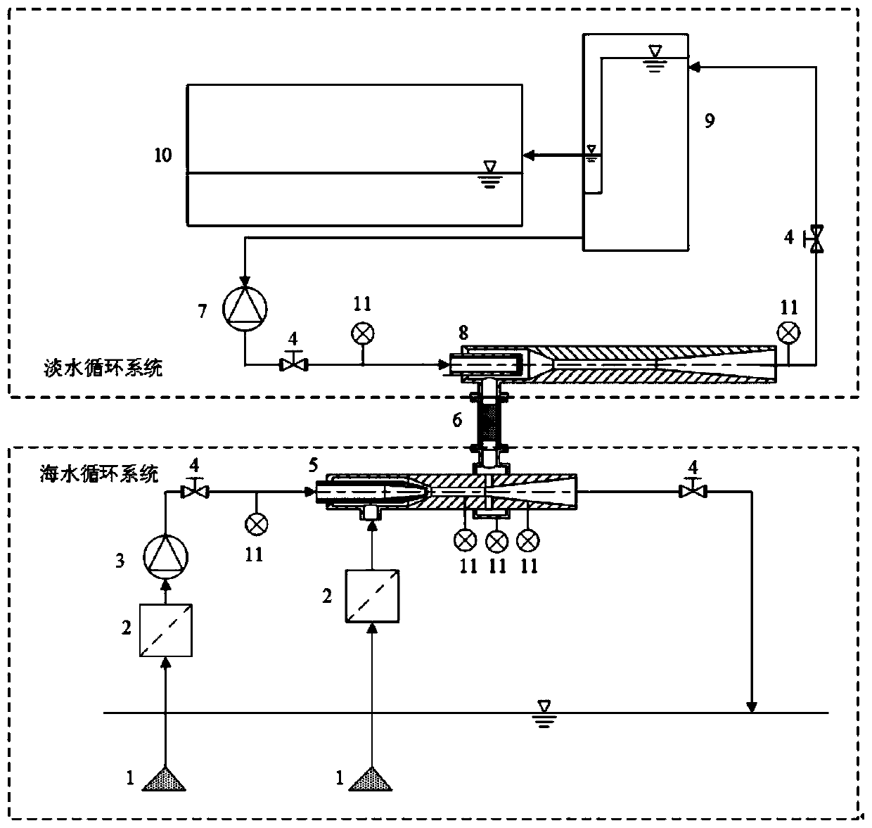 Normal temperature low-pressure seawater desalination system based on ejection cavitation technology