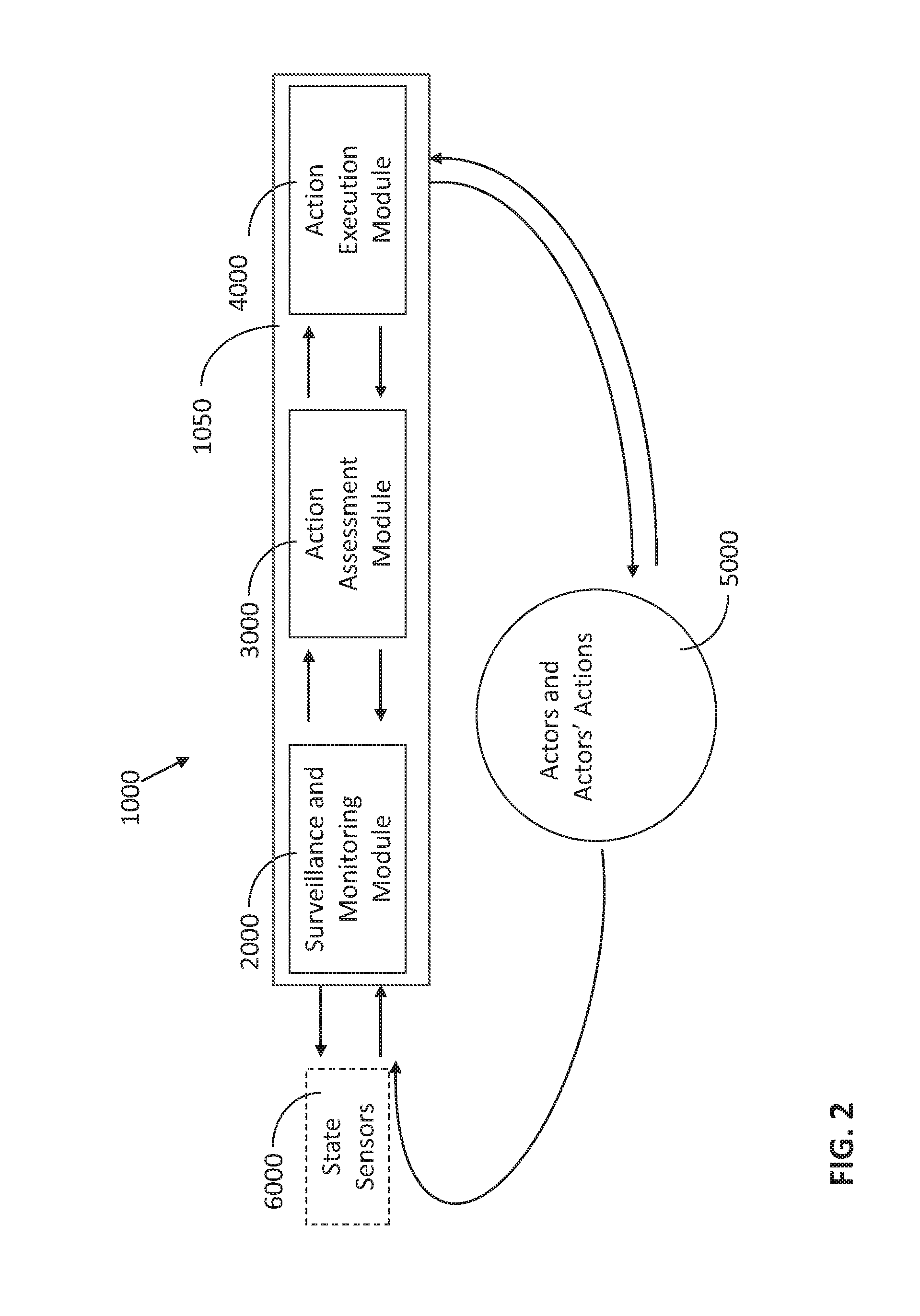 Surveillance and positioning system